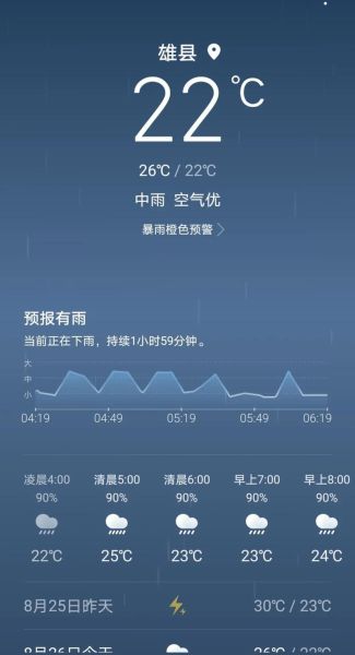 为什么天气预报总说晴晴暖暖_晴晴暖暖天气会持续多久