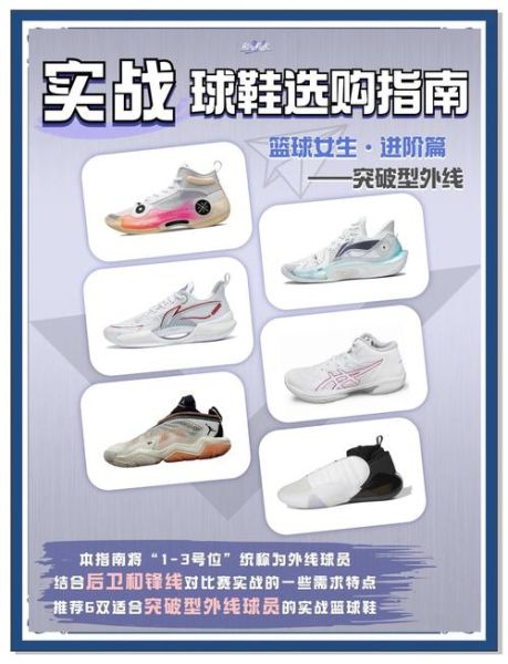 喜欢打篮球穿什么鞋_如何提升球技