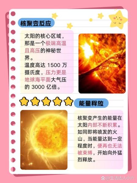 太阳为什么发光发热_太阳能量来源是什么