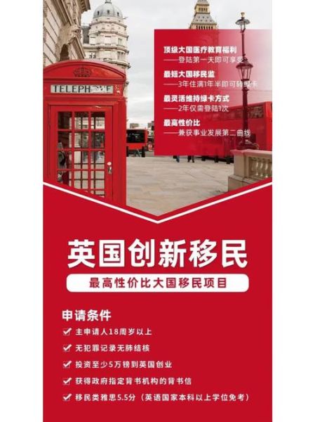 英国投资移民需要多少钱_英国投资移民最新政策2024