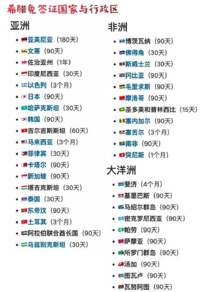 希腊移民申请条件_希腊移民局最新政策