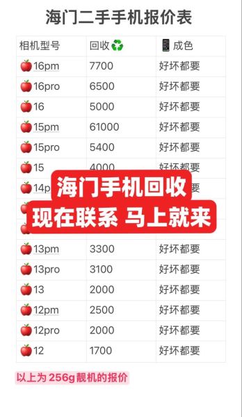 手机上门回收价格怎么算_靠谱平台有哪些