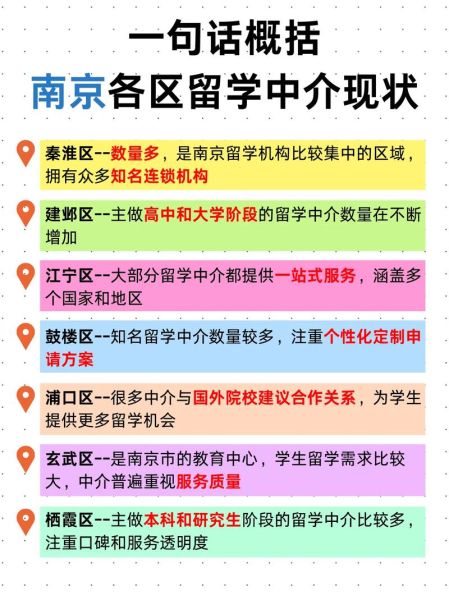 南京移民中介哪家好_南京移民中介排名前十