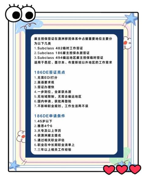 澳洲雇主担保移民457签证条件_如何转永居