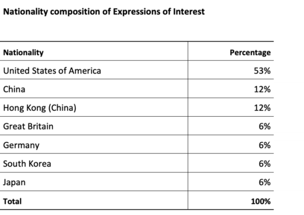 源盛移民怎么样_源盛移民靠谱吗