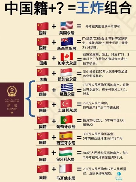 如何加入中国国籍_移民中国国籍条件