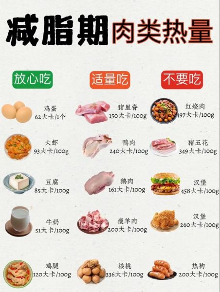 如何快速变瘦_哪些食物越吃越瘦