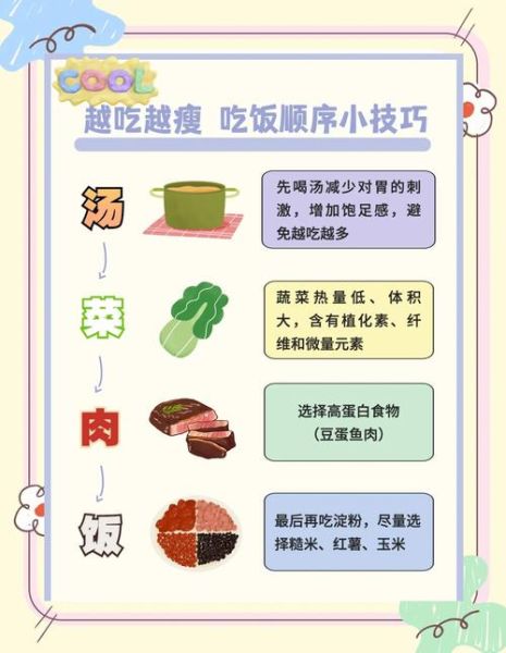 如何快速变瘦_哪些食物越吃越瘦