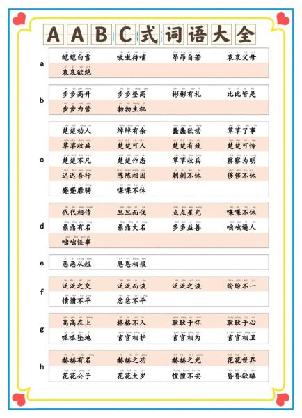 什么是aabc的笑词语_如何快速记忆aabc的笑词语