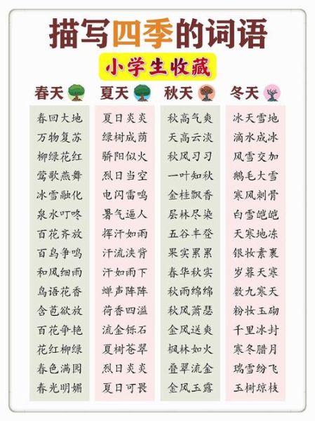 亲子词语图片大全_如何高效使用