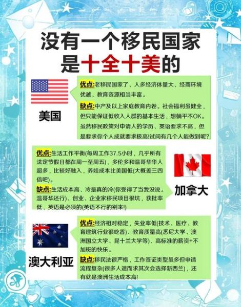 该不该移民_移民优缺点分析