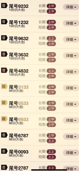 网上选手机号码靠谱吗_如何挑选吉利号