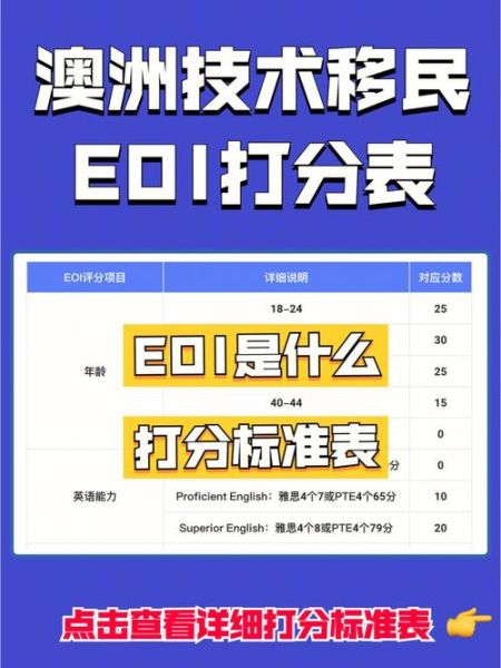 澳洲移民种类有哪些_澳洲技术移民打分表怎么算