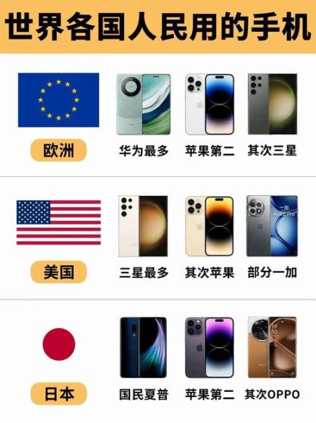 手机都有哪些品牌_哪个牌子好