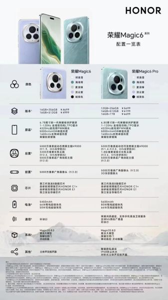 荣耀Magic6 Pro值得买吗_荣耀Magic6 Pro参数配置详解