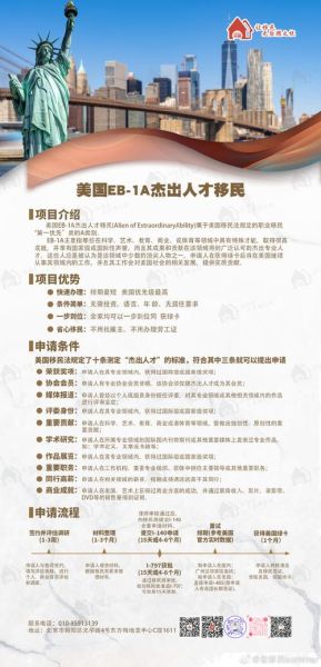 移民美国需要多少钱_美国投资移民费用