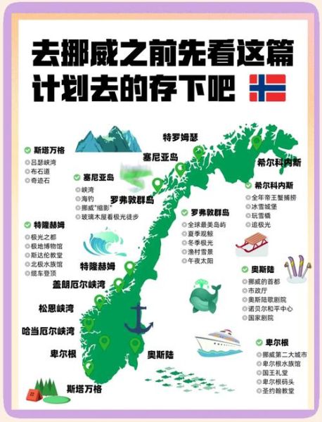 挪威投资移民条件_挪威投资移民多少钱