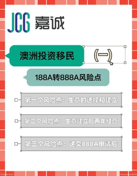 188a投资移民条件_如何满足资产要求