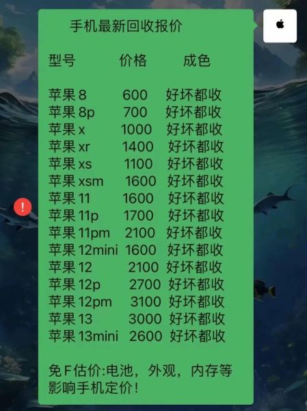 二手苹果手机回收价格怎么算_哪里回收靠谱