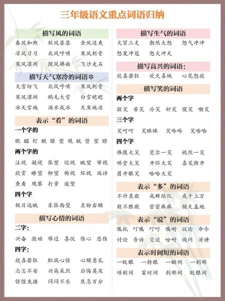 描写词语有几个_如何快速识别