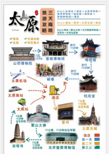 晋祠门票多少钱_晋祠一日游最佳路线