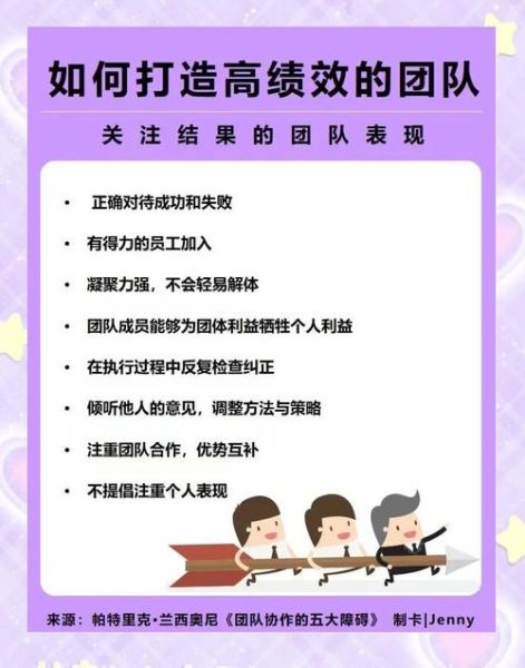 团队协作与高效协作的区别_如何提升团队协同效率