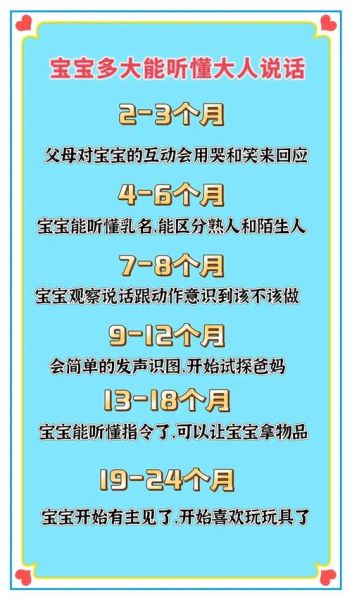 婴儿几个月开始听懂大人说话_如何教宝宝听懂指令