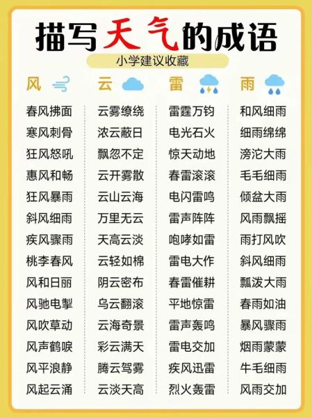 好词语是什么词语_如何快速积累好词语