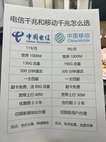 手机宽带是什么意思_手机宽带和WiFi区别