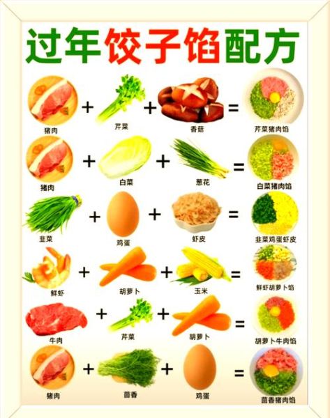 饺子怎么包才好吃_饺子馅料大全