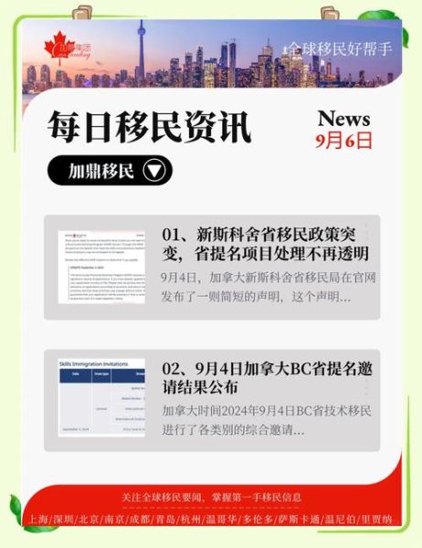 ns省技术移民条件_如何申请