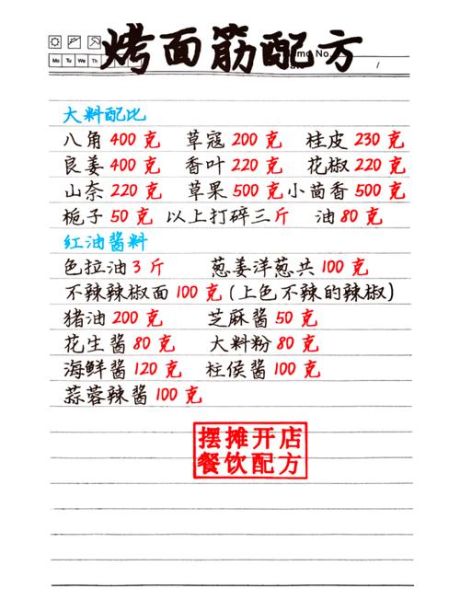 烤面筋怎么做_烤面筋配方比例