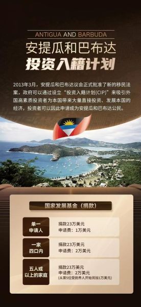 安提瓜移民费用多少钱_安提瓜护照申请流程