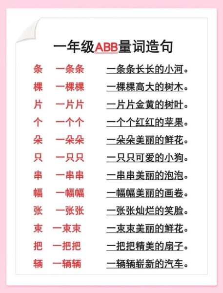 abb时间的词语有哪些_abb时间的词语怎么用