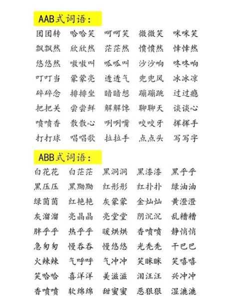 什么是叠声词_叠声词有哪些常见例子