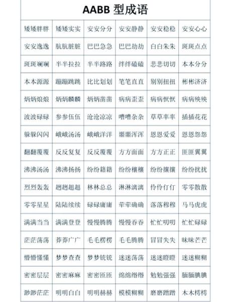 橙四字组词语有哪些_橙四字组词语大全