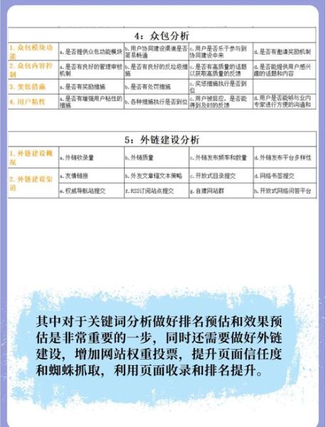 什么是SEO_如何优化网站排名