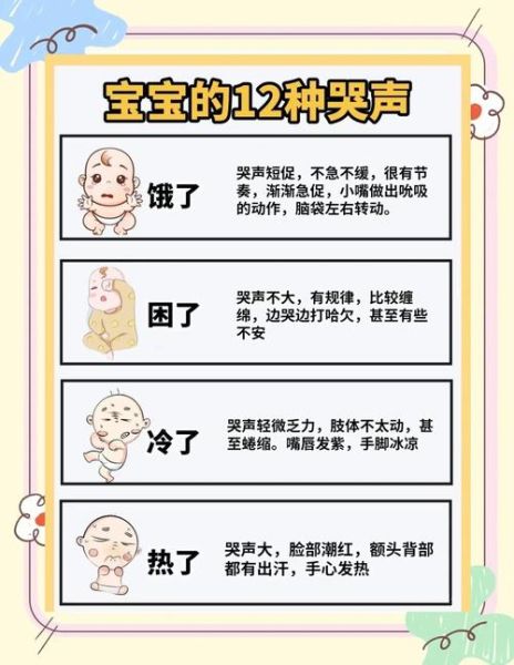 孩子哭声词语有哪些_宝宝哭声代表什么