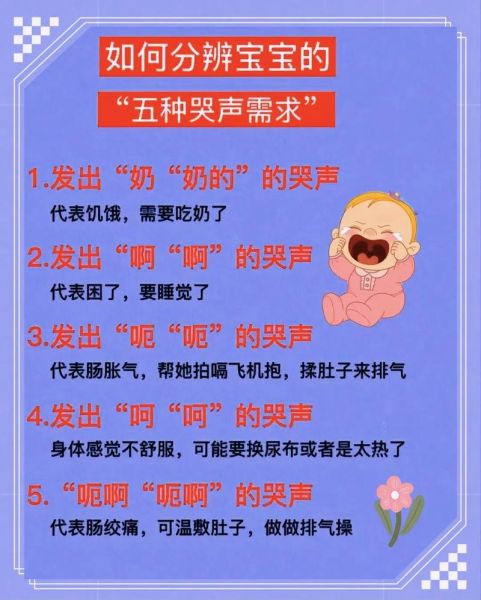 孩子哭声词语有哪些_宝宝哭声代表什么