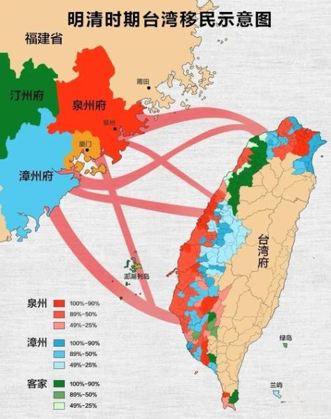 台湾技术移民条件_台湾技术移民流程