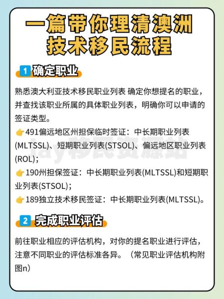 技术移民条件有哪些_如何申请澳洲技术移民