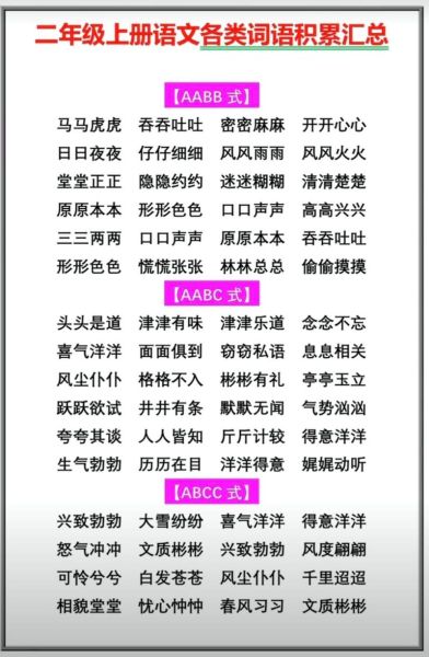 外貌描写有哪些aabc词语_如何写出高级感的aabc外貌描写