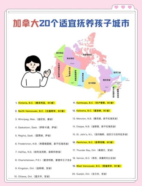 移民哪个国家最好_移民加拿大还是澳大利亚