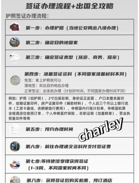 塞浦路斯移民签证条件_如何办理流程