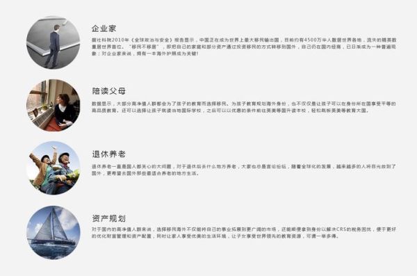 温州移民公司哪家好_移民加拿大流程