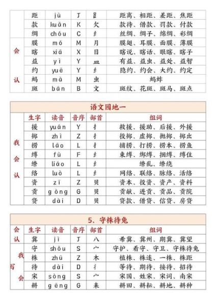 讲课字组词语有哪些_如何快速记忆讲课字组词语