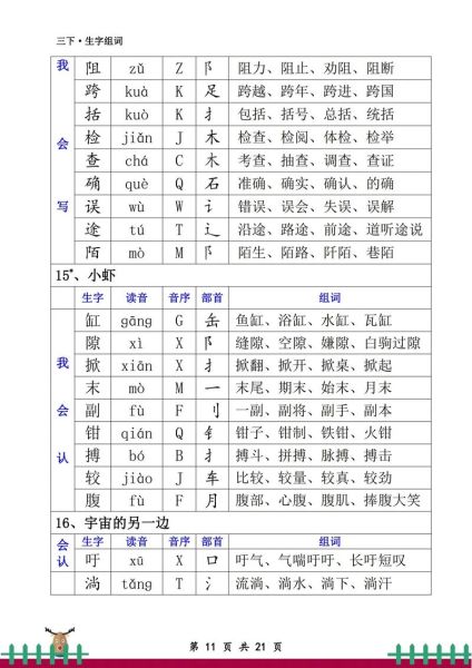 讲课字组词语有哪些_如何快速记忆讲课字组词语