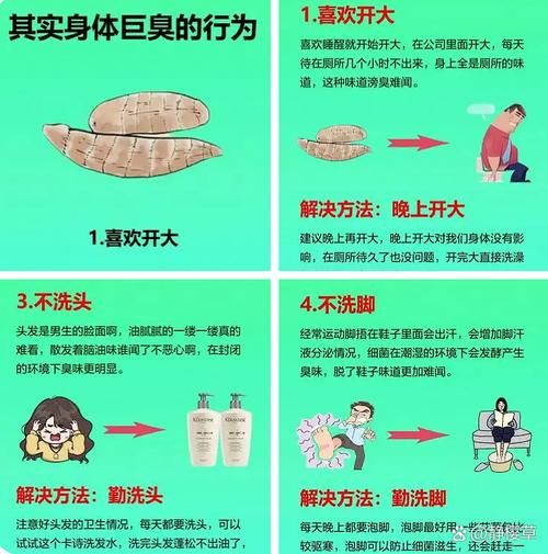 身体有异味怎么办_如何去除汗臭味