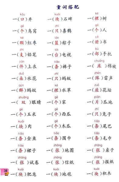 如何挑选最佳组合词语_组合词语优化技巧