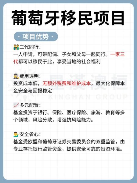 葡萄牙存款移民条件_葡萄牙存款移民流程